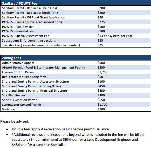DLS Fee Schedule
