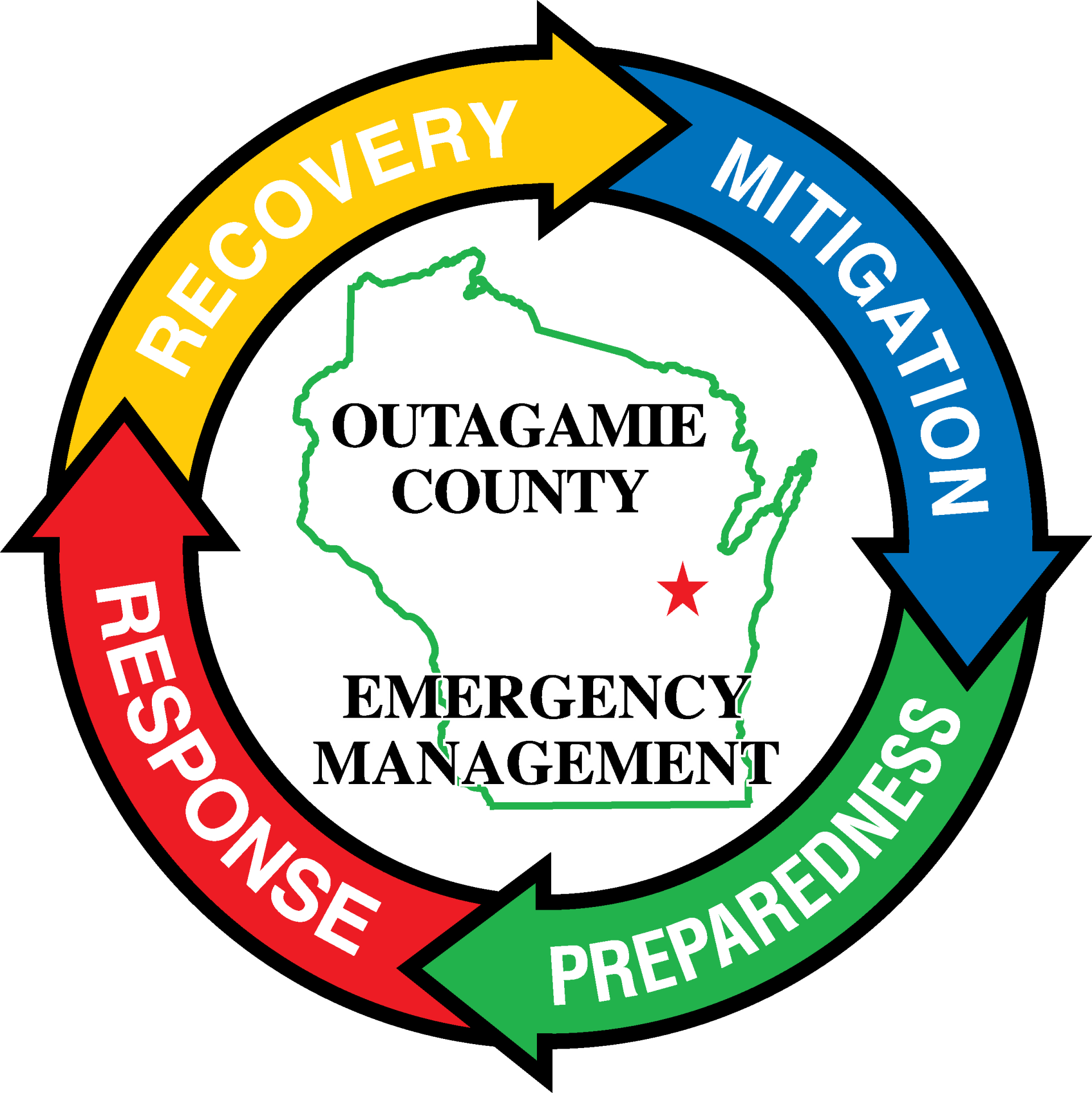 Outagamie County Emergency Management Department Logo. Logo contains a green outline of Wisconsin with a red star displaying where Outagamie County is within the state. The state in surrounded by the four phases of emergency management, mitigation, preparedness, response, and recovery. 