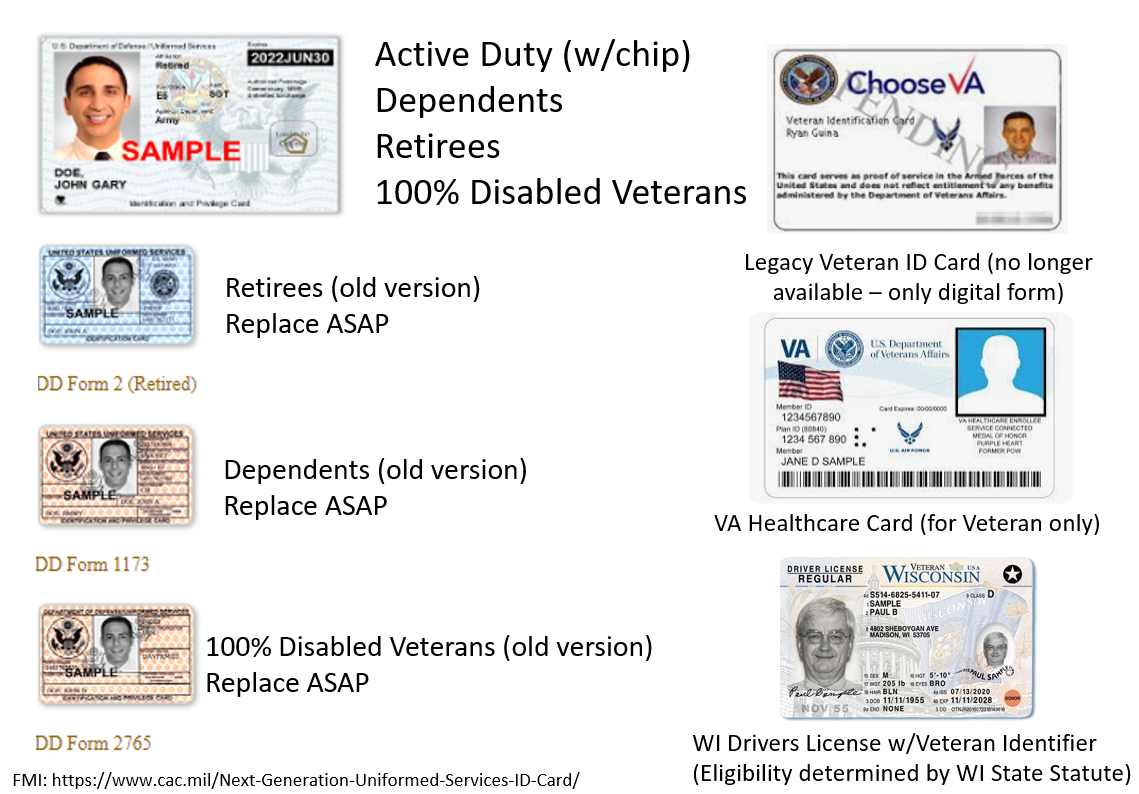 VeteranIDCardExamples.png